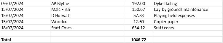 July 2024 draft minutes img1